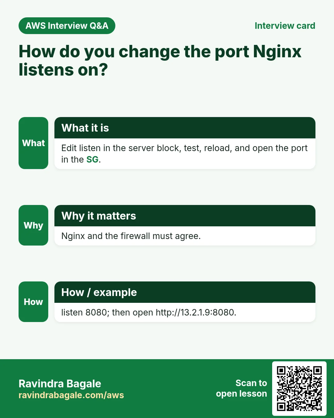 Interview card: How do you change the port Nginx listens on?. Edit listen in the server block, test, reload, and open the port in the SG. Nginx and the firewall must agree. listen 8080; then open http://13.2.1.9:8080.