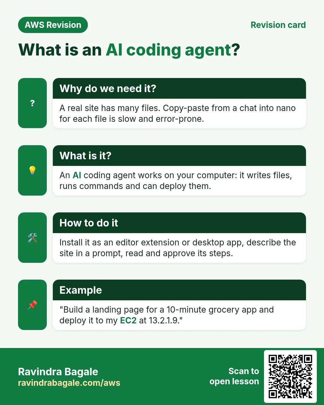 Revision card: What is an AI coding agent?. A real site has many files. Copy-paste from a chat into nano for each file is slow and error-prone. An AI coding agent works on your computer: it writes files, runs commands and can deploy them. Install it as an editor extension or desktop app, describe the site in a prompt, read and approve its steps. "Build a landing page for a 10-minute grocery app and deploy it to my EC2 at 13.2.1.9."