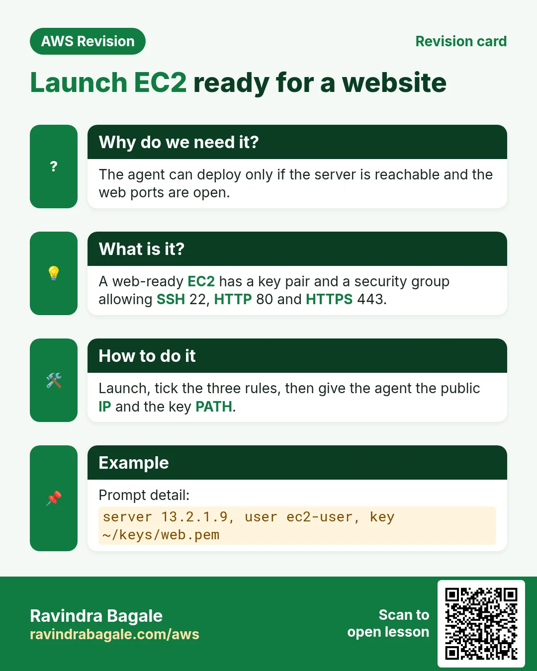 Revision card: Launch EC2 ready for a website. The agent can deploy only if the server is reachable and the web ports are open. A web-ready EC2 has a key pair and a security group allowing SSH 22, HTTP 80 and HTTPS 443. Launch, tick the three rules, then give the agent the public IP and the key PATH. Prompt detail: