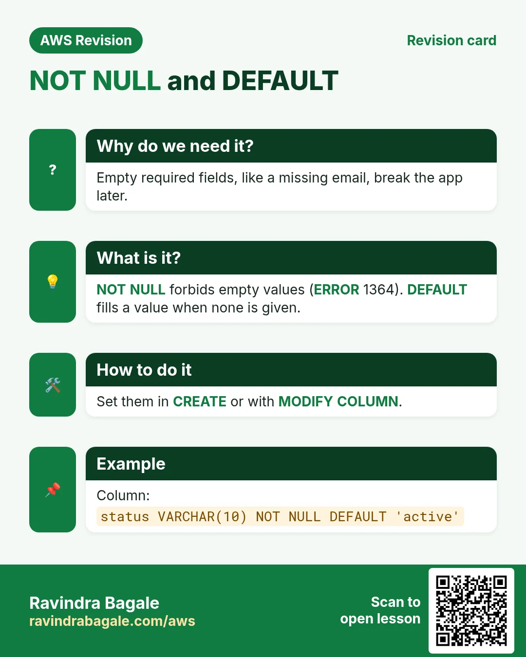 Revision card: NOT NULL and DEFAULT. Empty required fields, like a missing email, break the app later. NOT NULL forbids empty values (ERROR 1364). DEFAULT fills a value when none is given. Set them in CREATE or with MODIFY COLUMN. Column: