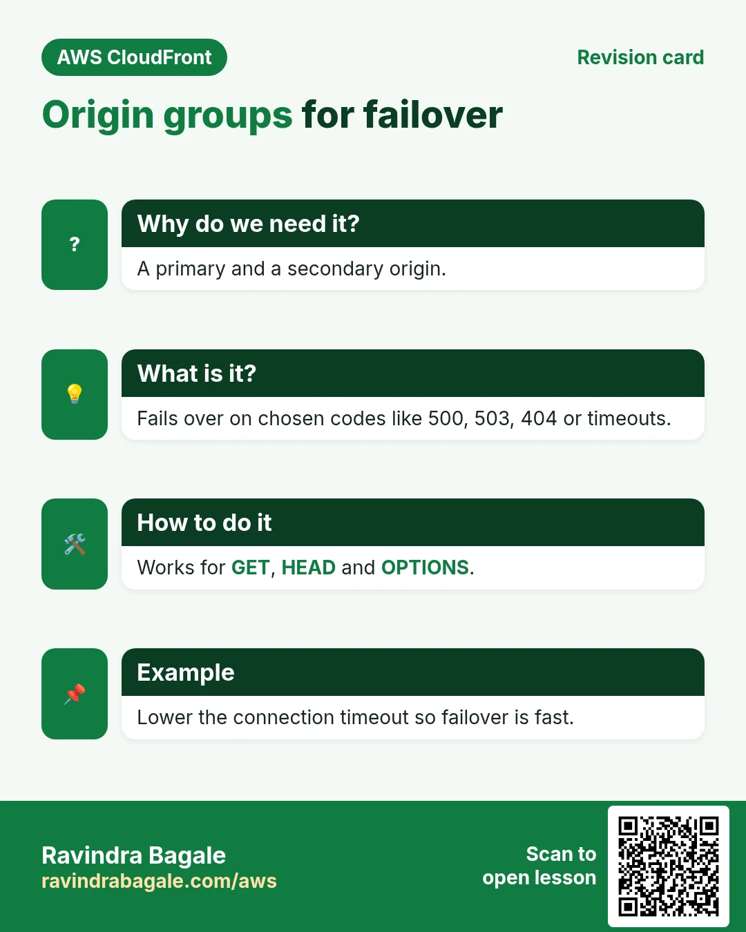 Revision card: Origin groups for failover. A primary and a secondary origin. Fails over on chosen codes like 500, 503, 404 or timeouts. Works for GET, HEAD and OPTIONS. Lower the connection timeout so failover is fast.