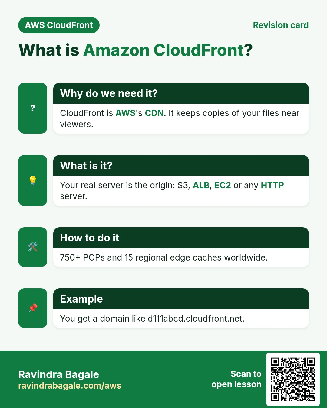 Revision card: What is Amazon CloudFront?. CloudFront is AWS's CDN. It keeps copies of your files near viewers. Your real server is the origin: S3, ALB, EC2 or any HTTP server. 750+ POPs and 15 regional edge caches worldwide. You get a domain like d111abcd.cloudfront.net.