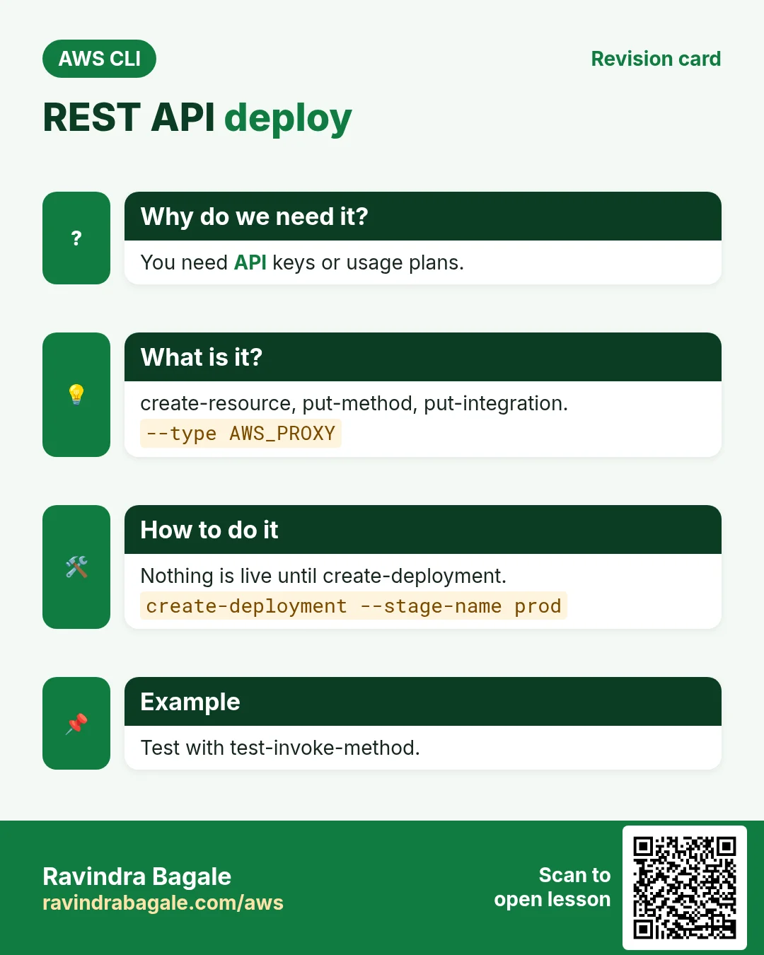 REST API deploy. You need API keys or usage plans. create-resource, put-method, put-integration. Nothing is live until create-deployment. Test with test-invoke-method.