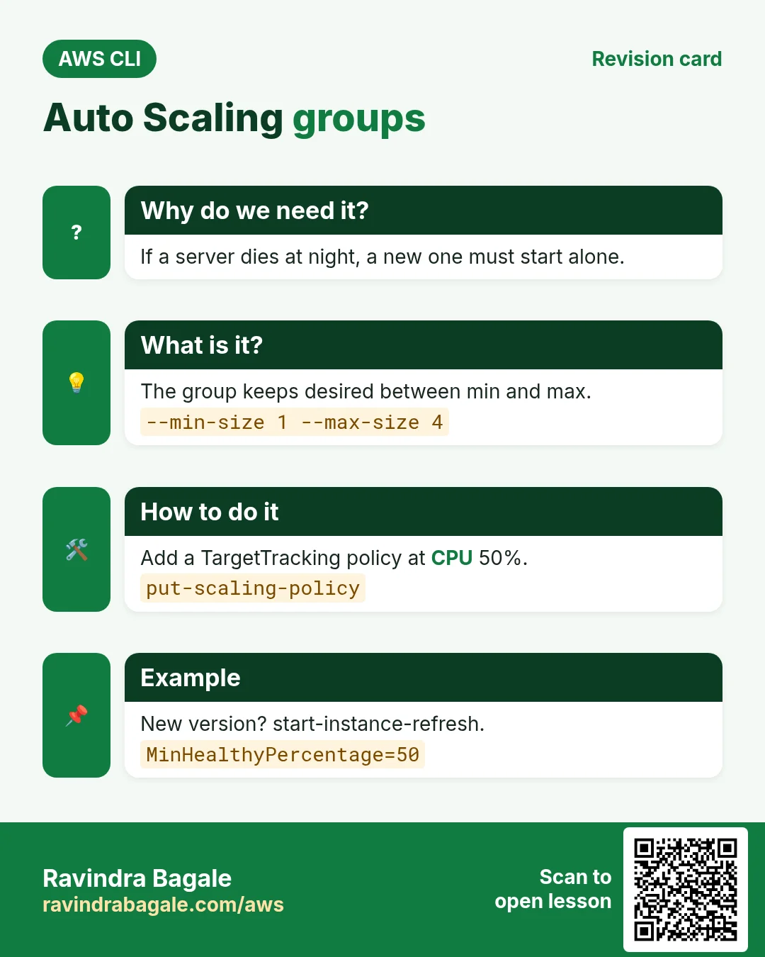 Auto Scaling groups. If a server dies at night, a new one must start alone. The group keeps desired between min and max. Add a TargetTracking policy at CPU 50%. New version? start-instance-refresh.