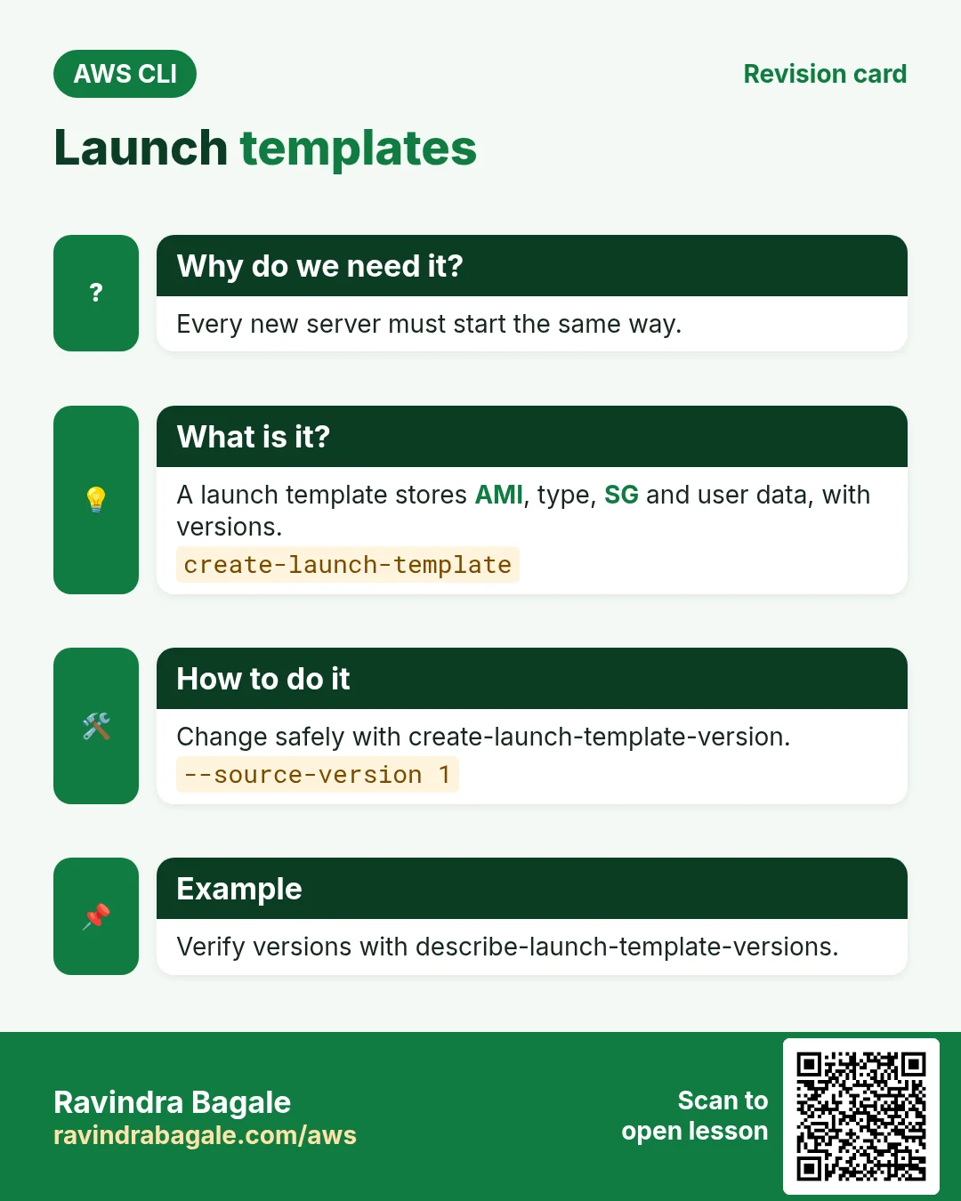 Launch templates. Every new server must start the same way. A launch template stores AMI, type, SG and user data, with versions. Change safely with create-launch-template-version. Verify versions with describe-launch-template-versions.