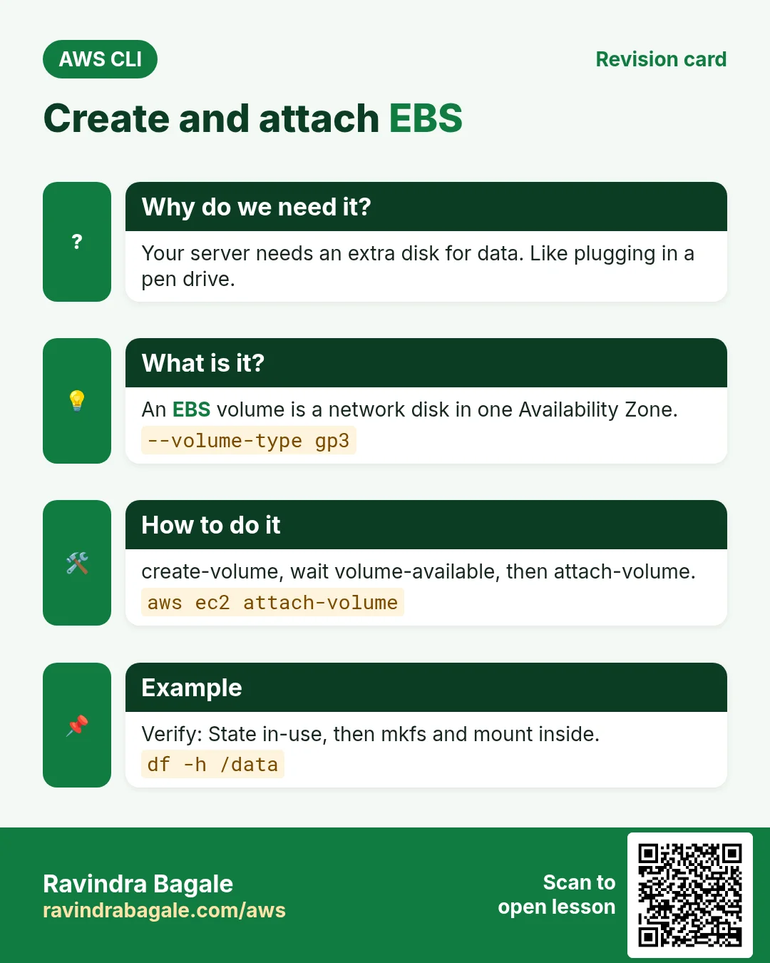 Create and attach EBS. Your server needs an extra disk for data. Like plugging in a pen drive. An EBS volume is a network disk in one Availability Zone. create-volume, wait volume-available, then attach-volume. Verify: State in-use, then mkfs and mount inside.