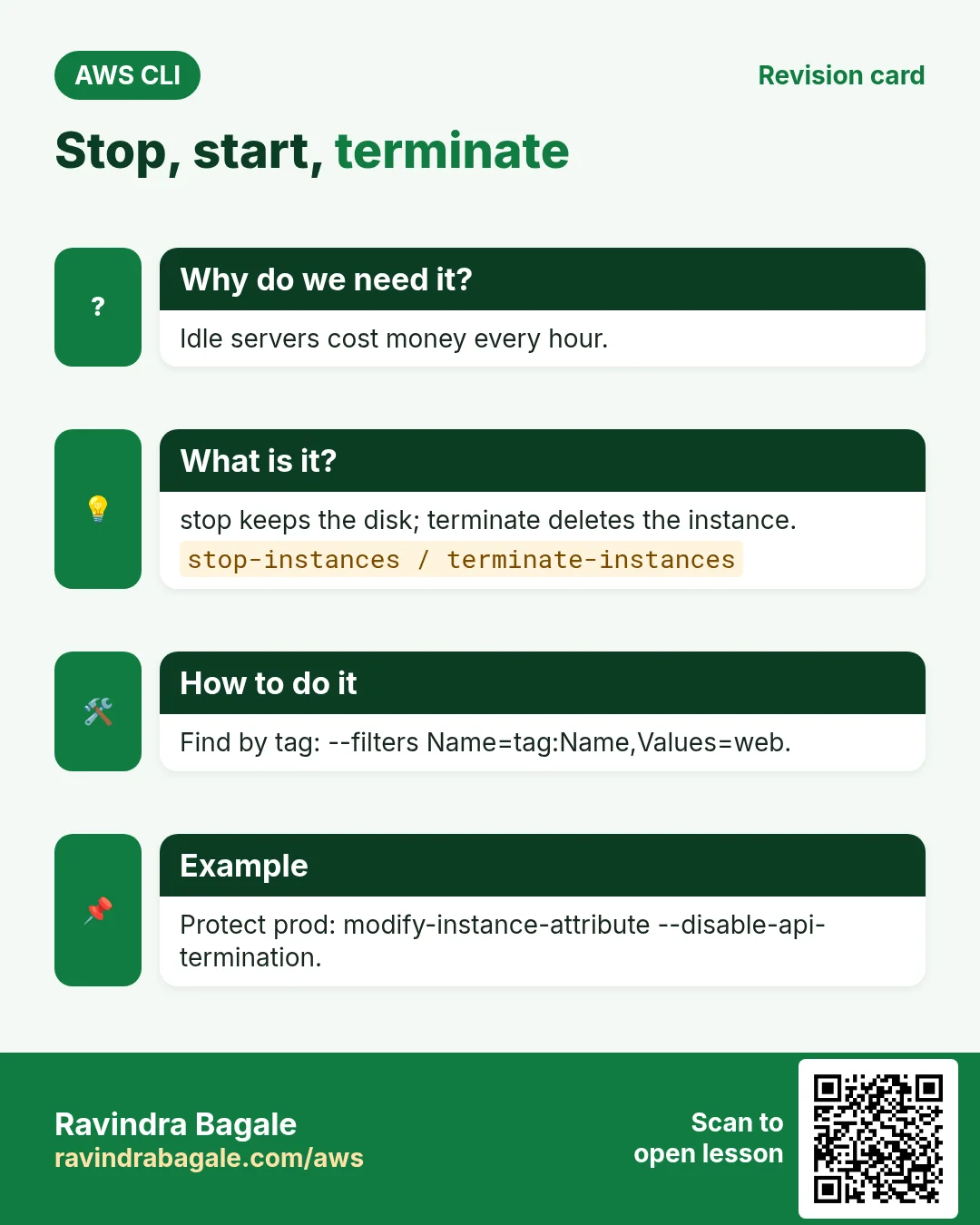 Stop, start, terminate. Idle servers cost money every hour. stop keeps the disk; terminate deletes the instance. Find by tag: --filters Name=tag:Name,Values=web. Protect prod: modify-instance-attribute --disable-api-termination.