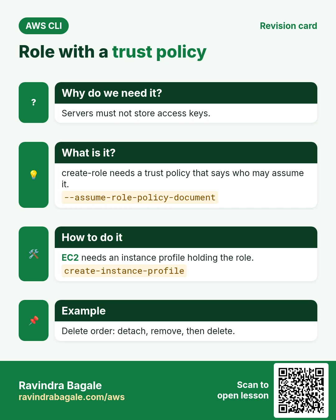 Role with a trust policy. Servers must not store access keys. create-role needs a trust policy that says who may assume it. EC2 needs an instance profile holding the role. Delete order: detach, remove, then delete.