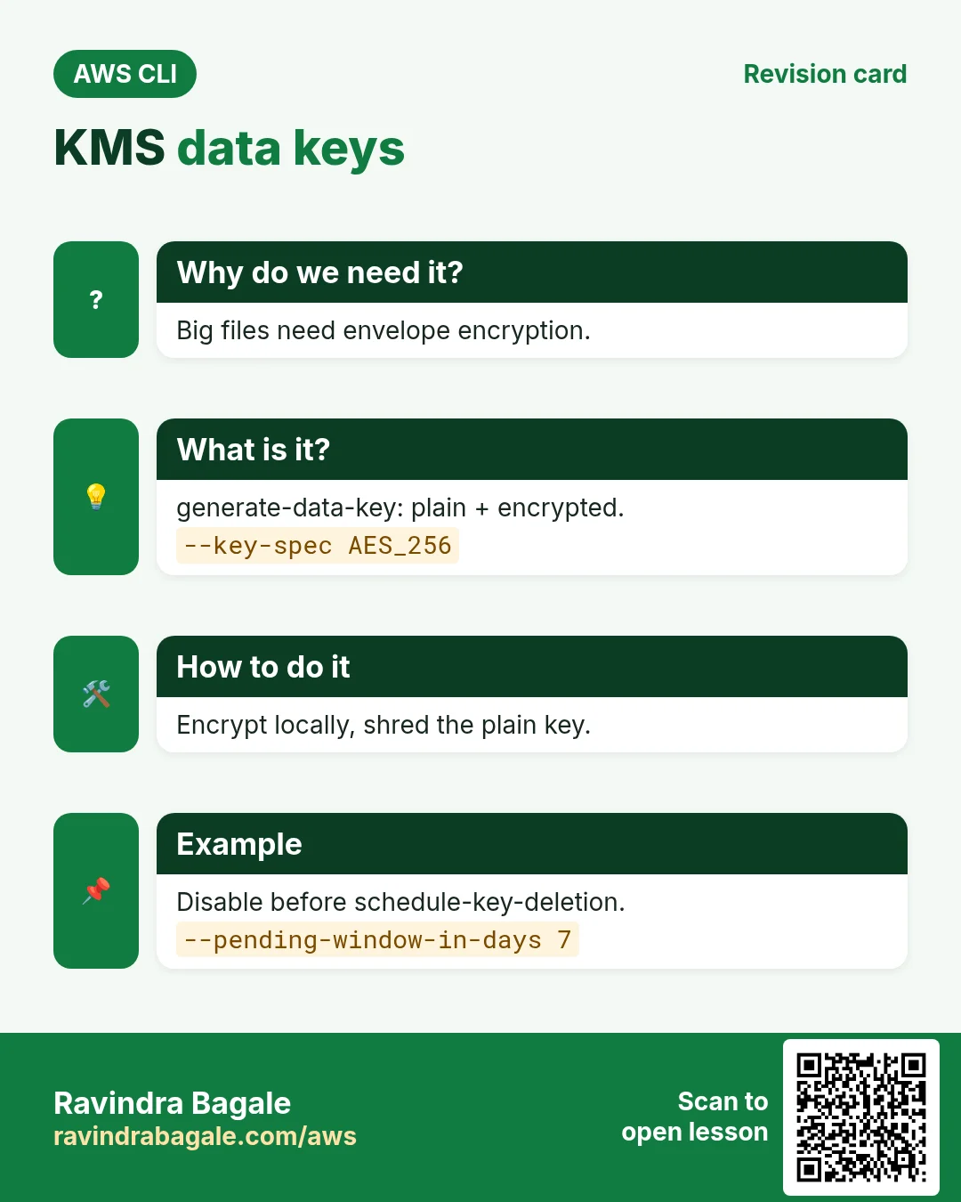 KMS data keys. Big files need envelope encryption. generate-data-key: plain + encrypted. Encrypt locally, shred the plain key. Disable before schedule-key-deletion.