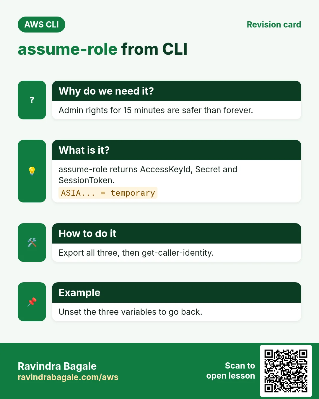 assume-role from CLI. Admin rights for 15 minutes are safer than forever. assume-role returns AccessKeyId, Secret and SessionToken. Export all three, then get-caller-identity. Unset the three variables to go back.