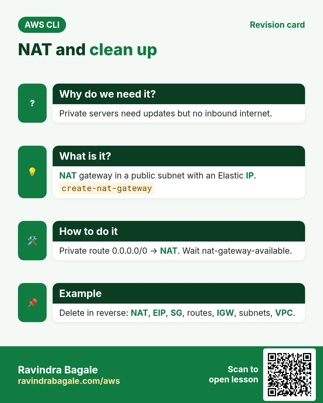 NAT and clean up. Private servers need updates but no inbound internet. NAT gateway in a public subnet with an Elastic IP. Private route 0.0.0.0/0 → NAT. Wait nat-gateway-available. Delete in reverse: NAT, EIP, SG, routes, IGW, subnets, VPC.