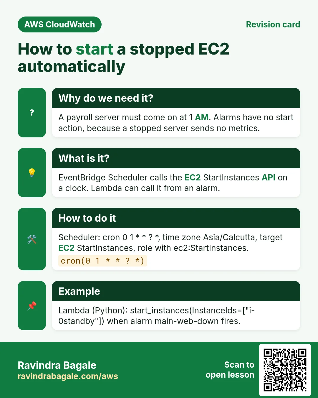 Revision card: How to start a stopped EC2 automatically. A payroll server must come on at 1 AM. Alarms have no start action, because a stopped server sends no metrics. EventBridge Scheduler calls the EC2 StartInstances API on a clock. Lambda can call it from an alarm. Scheduler: cron 0 1 * * ? *, time zone Asia/Calcutta, target EC2 StartInstances, role with ec2:StartInstances. Lambda (Python): start_instances(InstanceIds=["i-0standby"]) when alarm main-web-down fires.