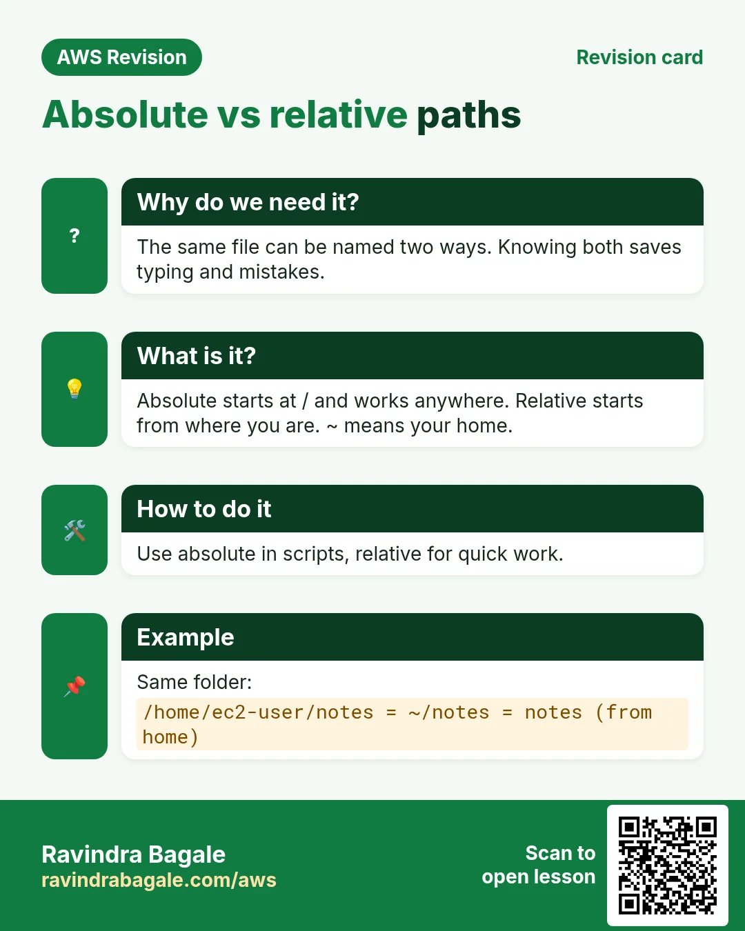 Revision card: Absolute vs relative paths. The same file can be named two ways. Knowing both saves typing and mistakes. Absolute starts at / and works anywhere. Relative starts from where you are. ~ means your home. Use absolute in scripts, relative for quick work. Same folder: