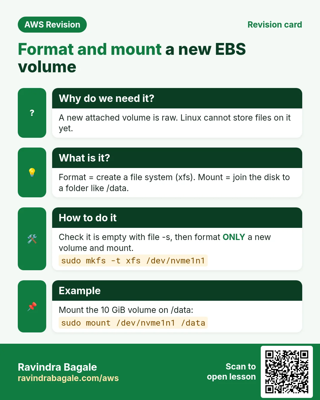 Revision card: Format and mount a new EBS volume. A new attached volume is raw. Linux cannot store files on it yet. Format = create a file system (xfs). Mount = join the disk to a folder like /data. Check it is empty with file -s, then format ONLY a new volume and mount. Mount the 10 GiB volume on /data: