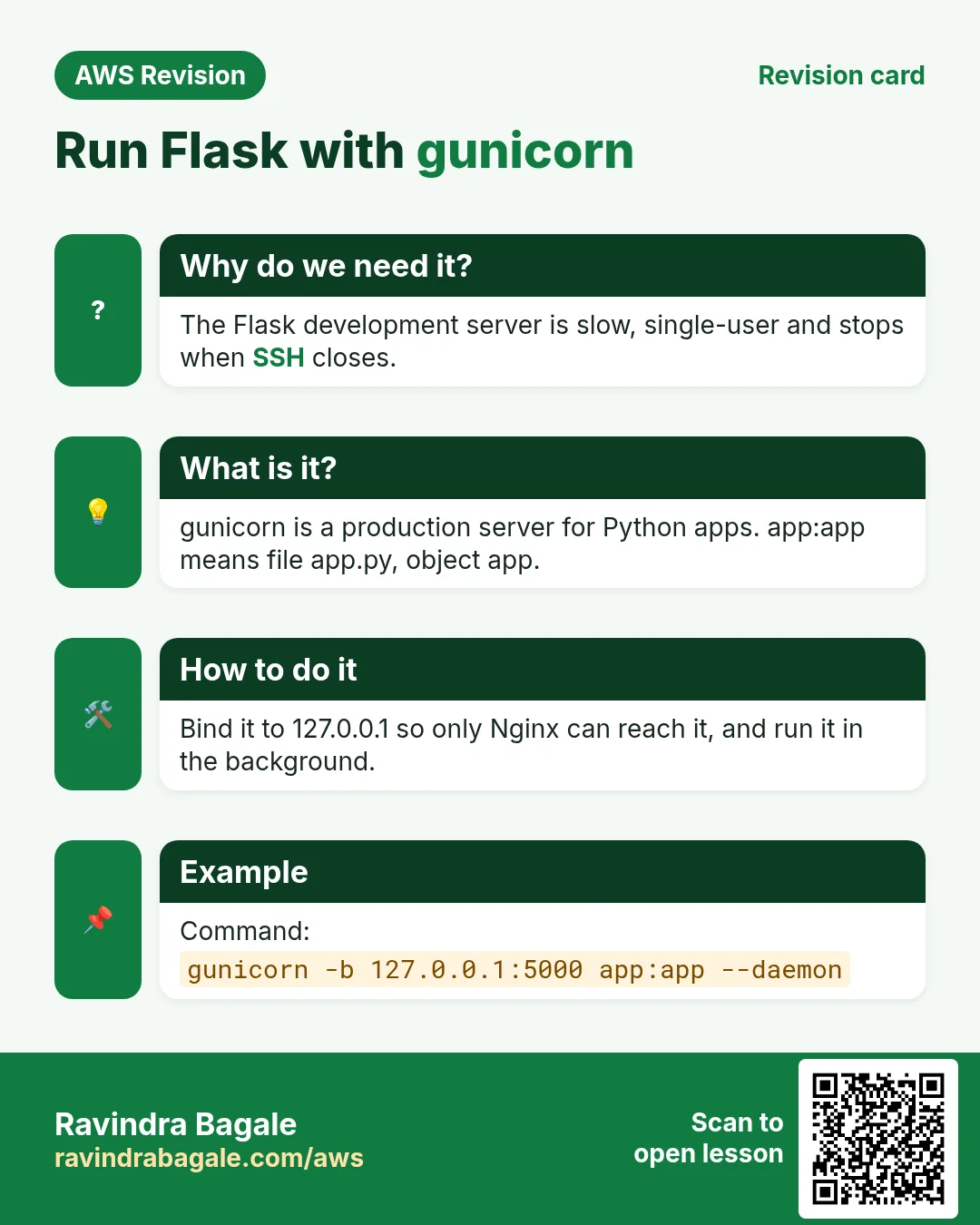 Revision card: Run Flask with gunicorn. The Flask development server is slow, single-user and stops when SSH closes. gunicorn is a production server for Python apps. app:app means file app.py, object app. Bind it to 127.0.0.1 so only Nginx can reach it, and run it in the background. Command: