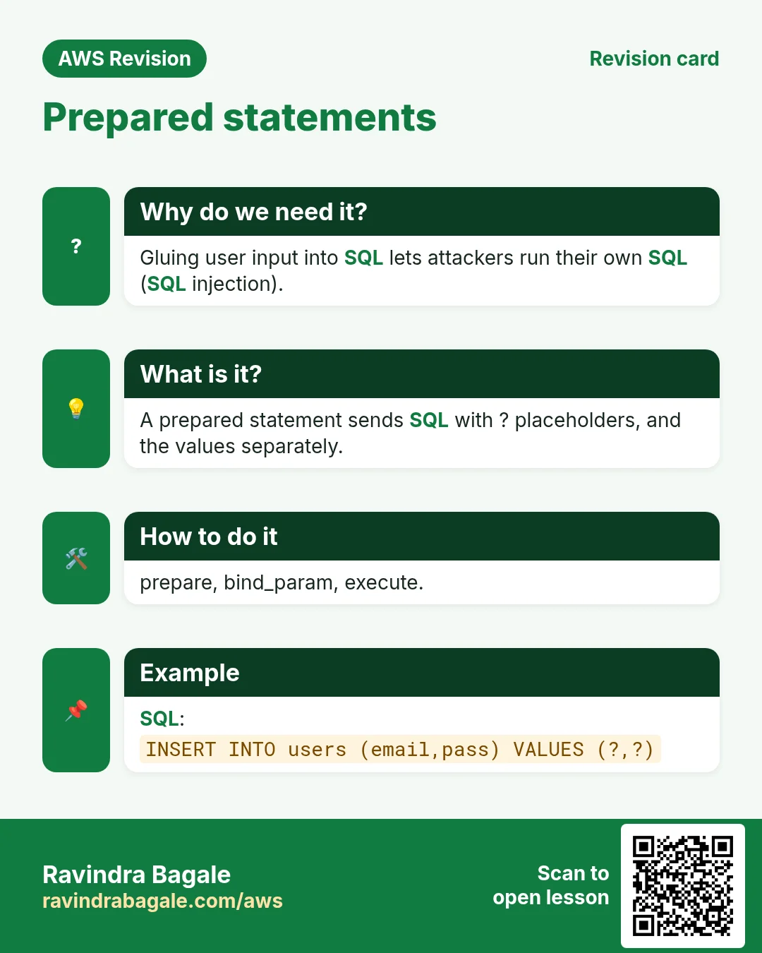Revision card: Prepared statements. Gluing user input into SQL lets attackers run their own SQL (SQL injection). A prepared statement sends SQL with ? placeholders, and the values separately. prepare, bind_param, execute. SQL: