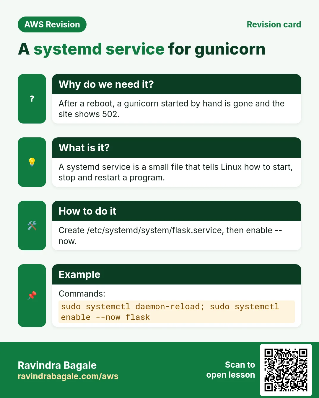 Revision card: A systemd service for gunicorn. After a reboot, a gunicorn started by hand is gone and the site shows 502. A systemd service is a small file that tells Linux how to start, stop and restart a program. Create /etc/systemd/system/flask.service, then enable --now. Commands: