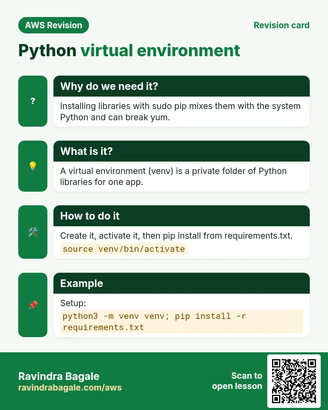 Revision card: Python virtual environment. Installing libraries with sudo pip mixes them with the system Python and can break yum. A virtual environment (venv) is a private folder of Python libraries for one app. Create it, activate it, then pip install from requirements.txt. Setup: