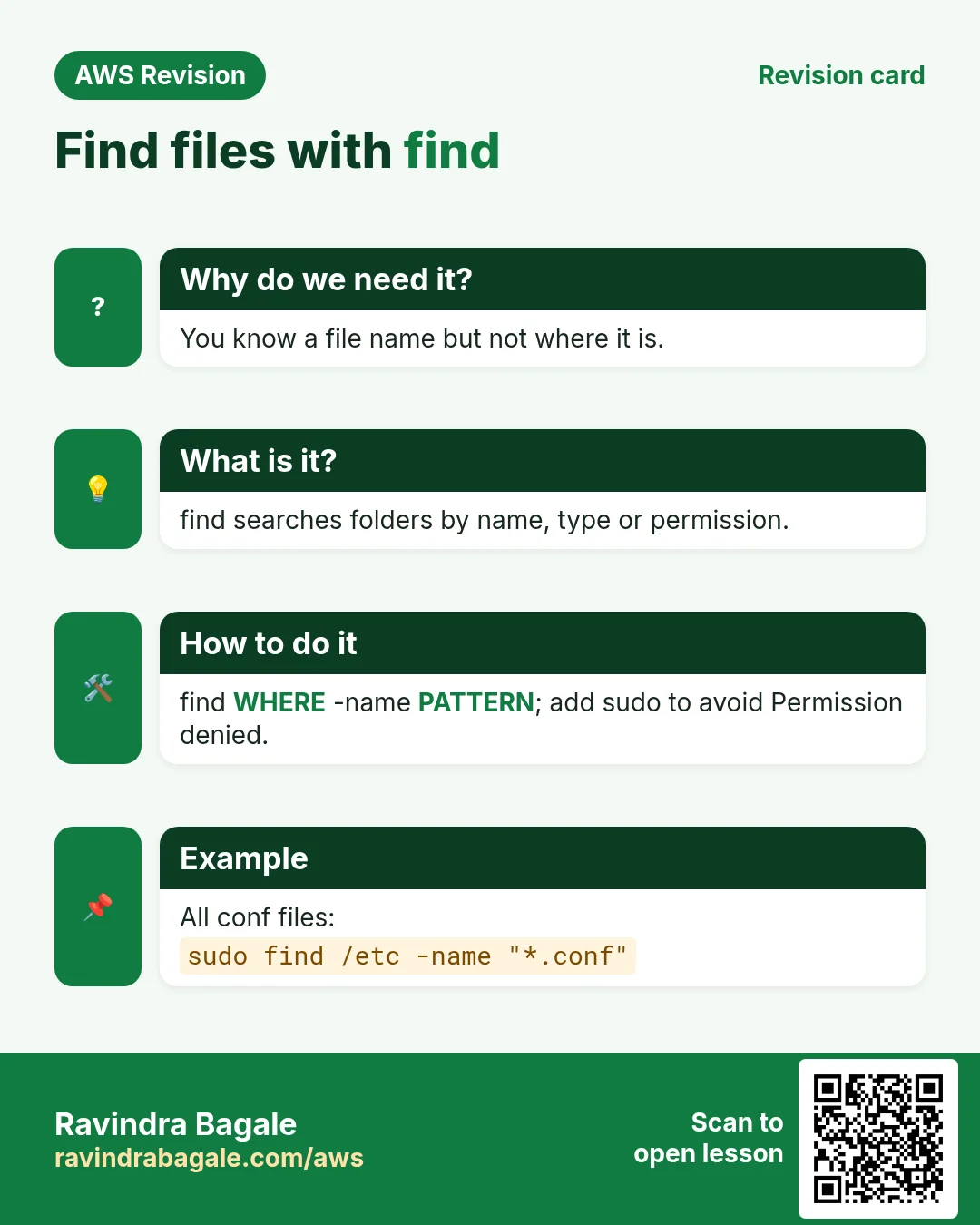 Revision card: Find files with find. You know a file name but not where it is. find searches folders by name, type or permission. find WHERE -name PATTERN; add sudo to avoid Permission denied. All conf files: