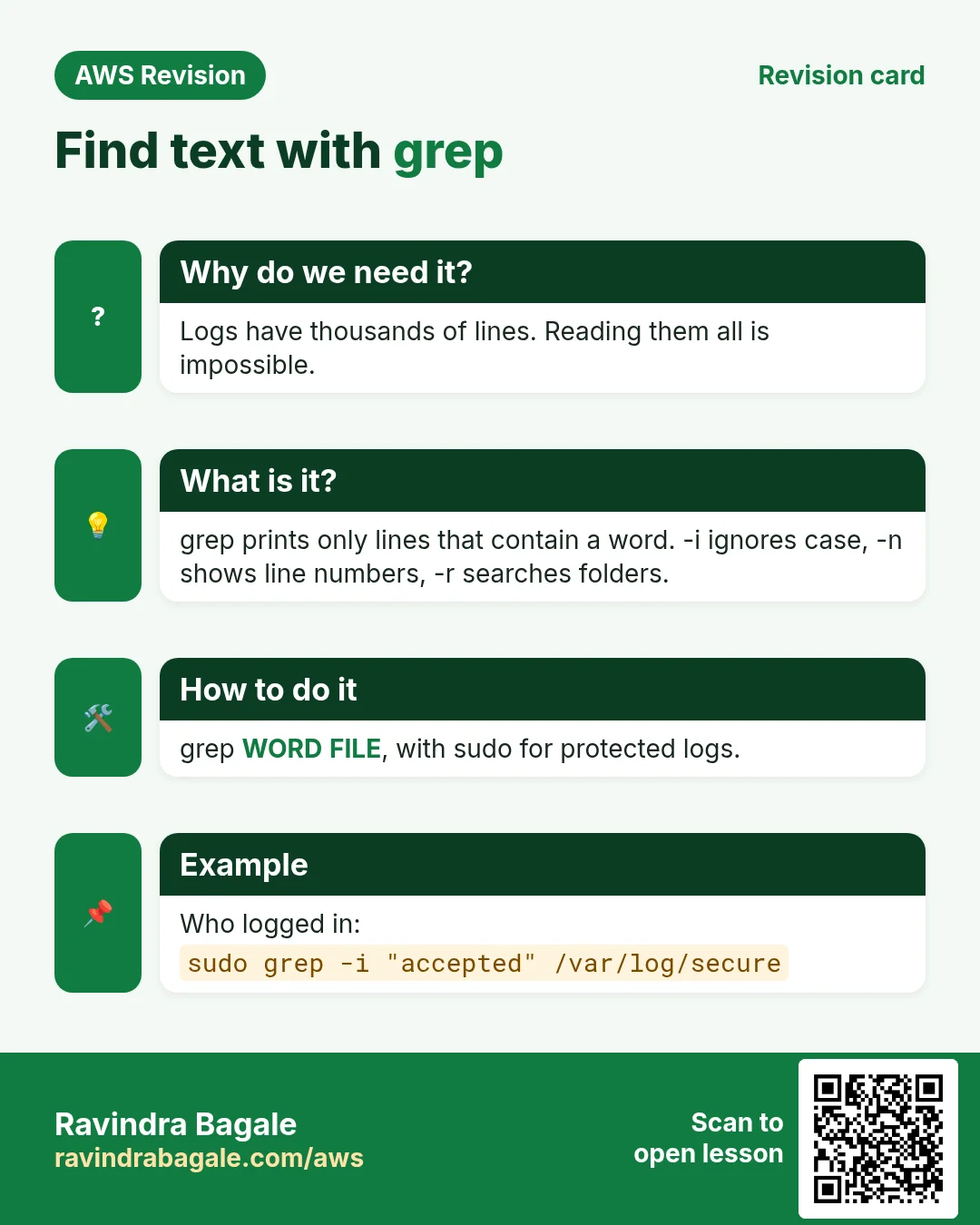 Revision card: Find text with grep. Logs have thousands of lines. Reading them all is impossible. grep prints only lines that contain a word. -i ignores case, -n shows line numbers, -r searches folders. grep WORD FILE, with sudo for protected logs. Who logged in: