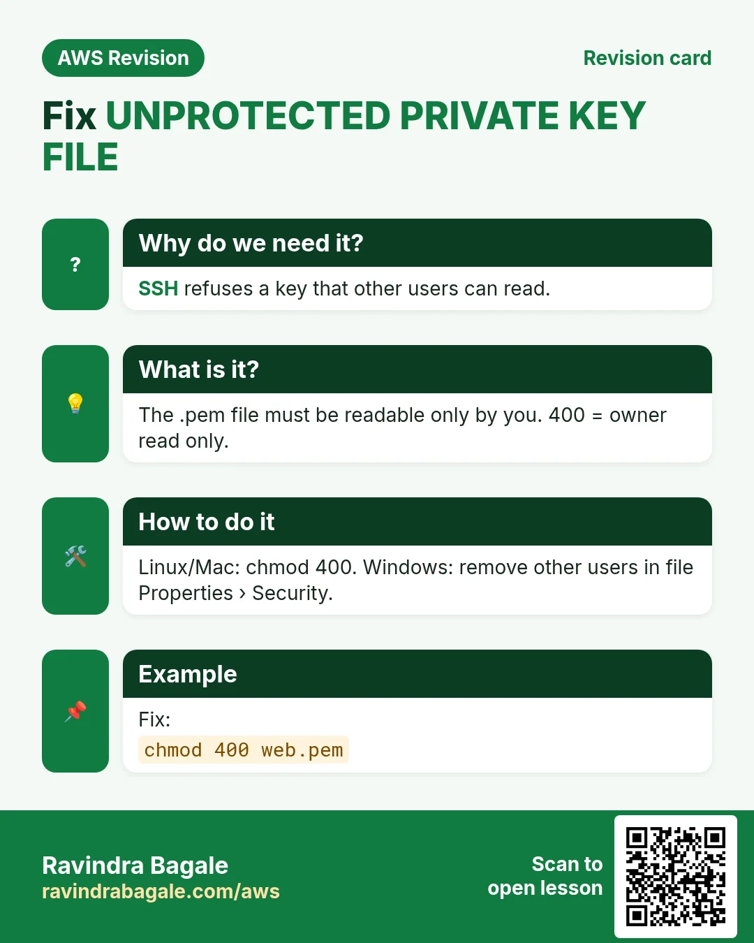 Revision card: Fix UNPROTECTED PRIVATE KEY FILE. SSH refuses a key that other users can read. The .pem file must be readable only by you. 400 = owner read only. Linux/Mac: chmod 400. Windows: remove other users in file Properties › Security. Fix: