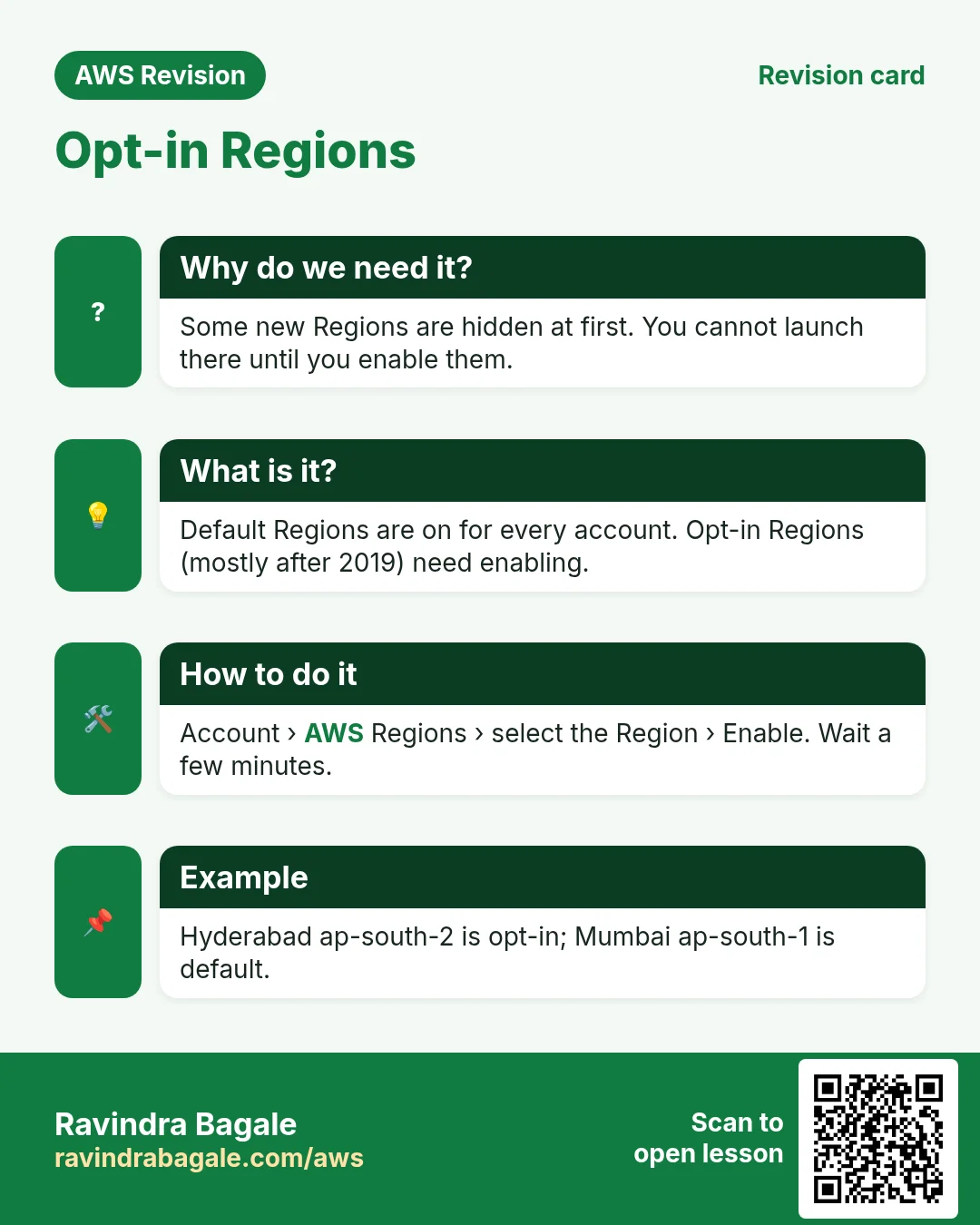 Revision card: Opt-in Regions. Some new Regions are hidden at first. You cannot launch there until you enable them. Default Regions are on for every account. Opt-in Regions (mostly after 2019) need enabling. Account › AWS Regions › select the Region › Enable. Wait a few minutes. Hyderabad ap-south-2 is opt-in; Mumbai ap-south-1 is default.