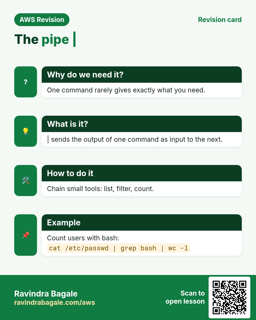 Revision card: The pipe |. One command rarely gives exactly what you need. | sends the output of one command as input to the next. Chain small tools: list, filter, count. Count users with bash: