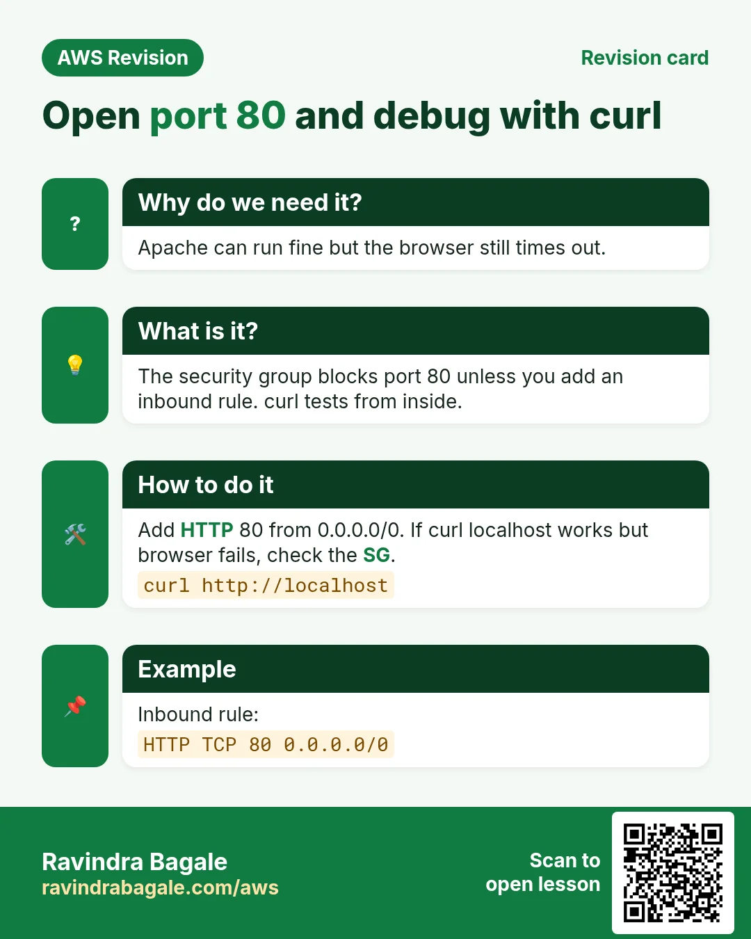 Revision card: Open port 80 and debug with curl. Apache can run fine but the browser still times out. The security group blocks port 80 unless you add an inbound rule. curl tests from inside. Add HTTP 80 from 0.0.0.0/0. If curl localhost works but browser fails, check the SG. Inbound rule: