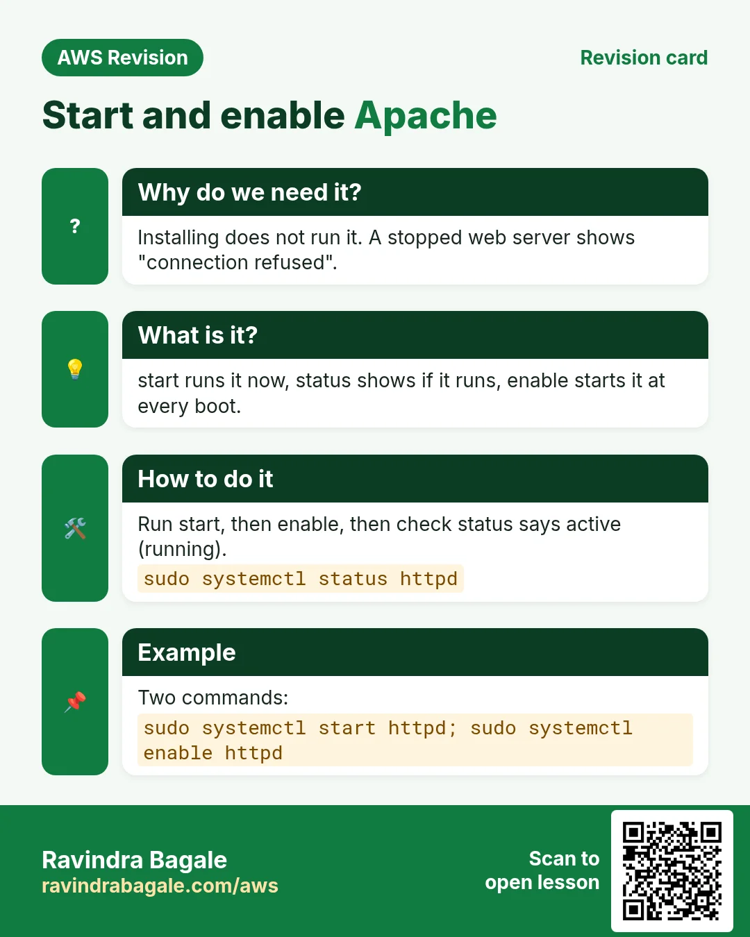 Revision card: Start and enable Apache. Installing does not run it. A stopped web server shows "connection refused". start runs it now, status shows if it runs, enable starts it at every boot. Run start, then enable, then check status says active (running). Two commands: