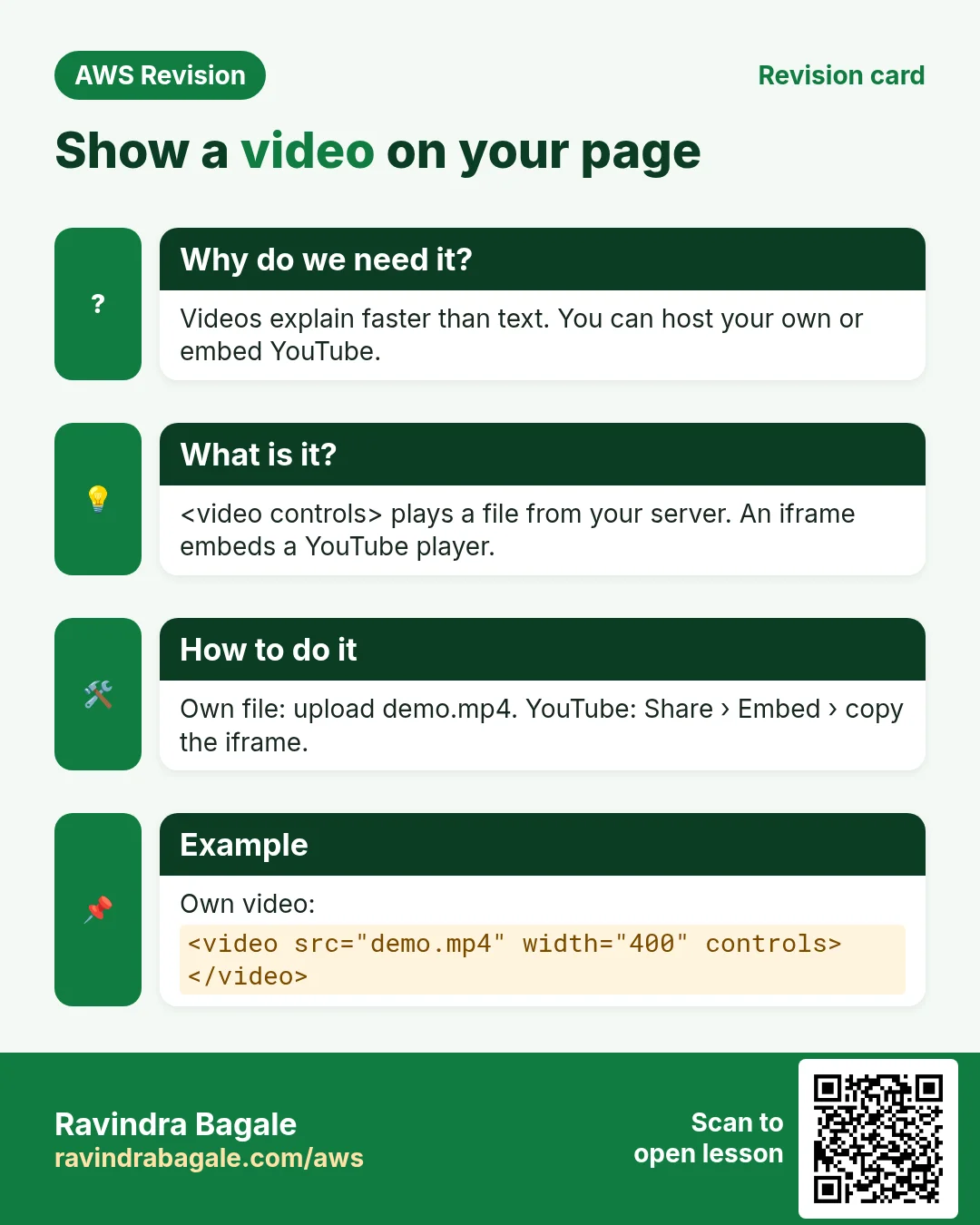 Revision card: Show a video on your page. Videos explain faster than text. You can host your own or embed YouTube.  plays a file from your server. An iframe embeds a YouTube player. Own file: upload demo.mp4. YouTube: Share › Embed › copy the iframe. Own video:
