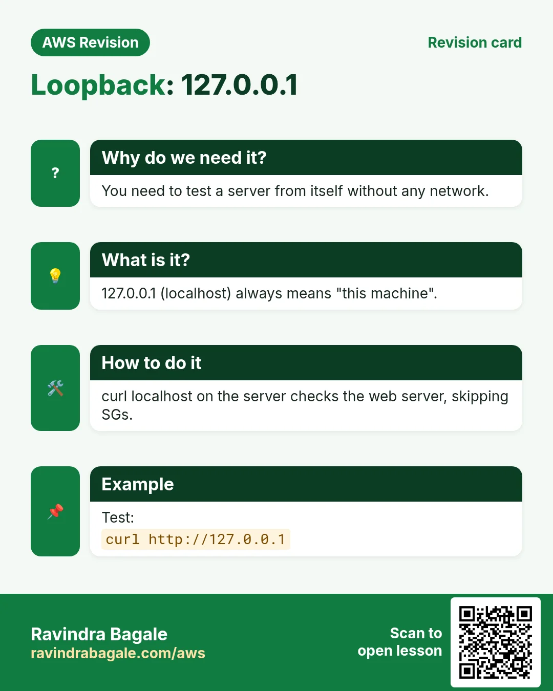 Revision card: Loopback: 127.0.0.1. You need to test a server from itself without any network. 127.0.0.1 (localhost) always means "this machine". curl localhost on the server checks the web server, skipping SGs. Test: