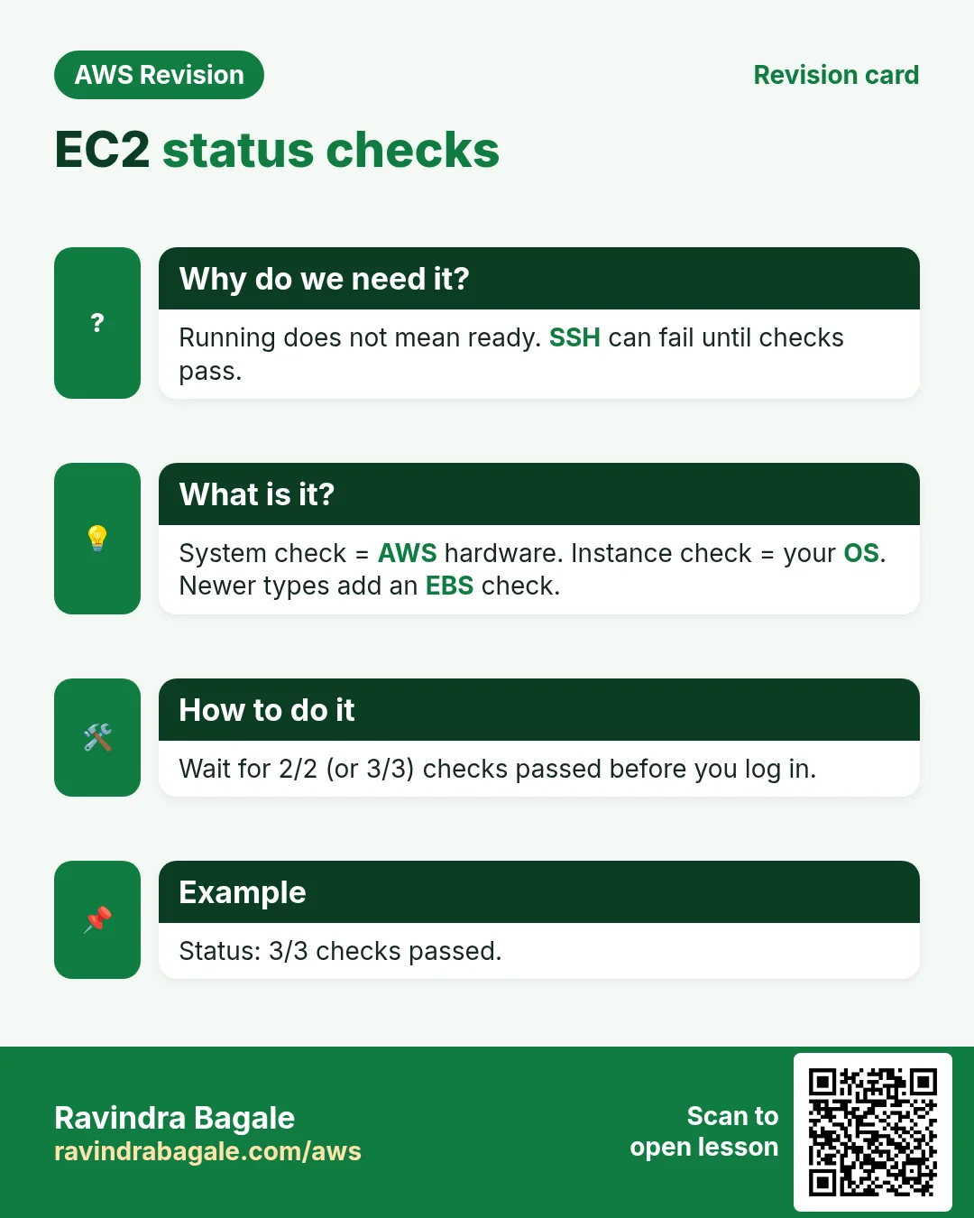 Revision card: EC2 status checks. Running does not mean ready. SSH can fail until checks pass. System check = AWS hardware. Instance check = your OS. Newer types add an EBS check. Wait for 2/2 (or 3/3) checks passed before you log in. Status: 3/3 checks passed.