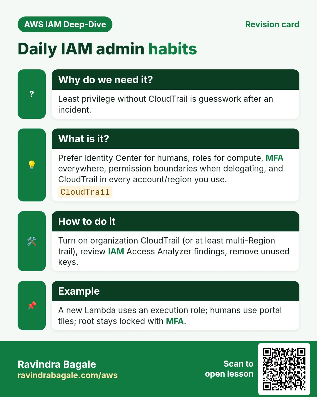 Revision card: Daily IAM admin habits. Least privilege without CloudTrail is guesswork after an incident. Prefer Identity Center for humans, roles for compute, MFA everywhere, permission boundaries when delegating, and CloudTrail in every account/region you use. Turn on organization CloudTrail (or at least multi-Region trail), review IAM Access Analyzer findings, remove unused keys. A new Lambda uses an execution role; humans use portal tiles; root stays locked with MFA.