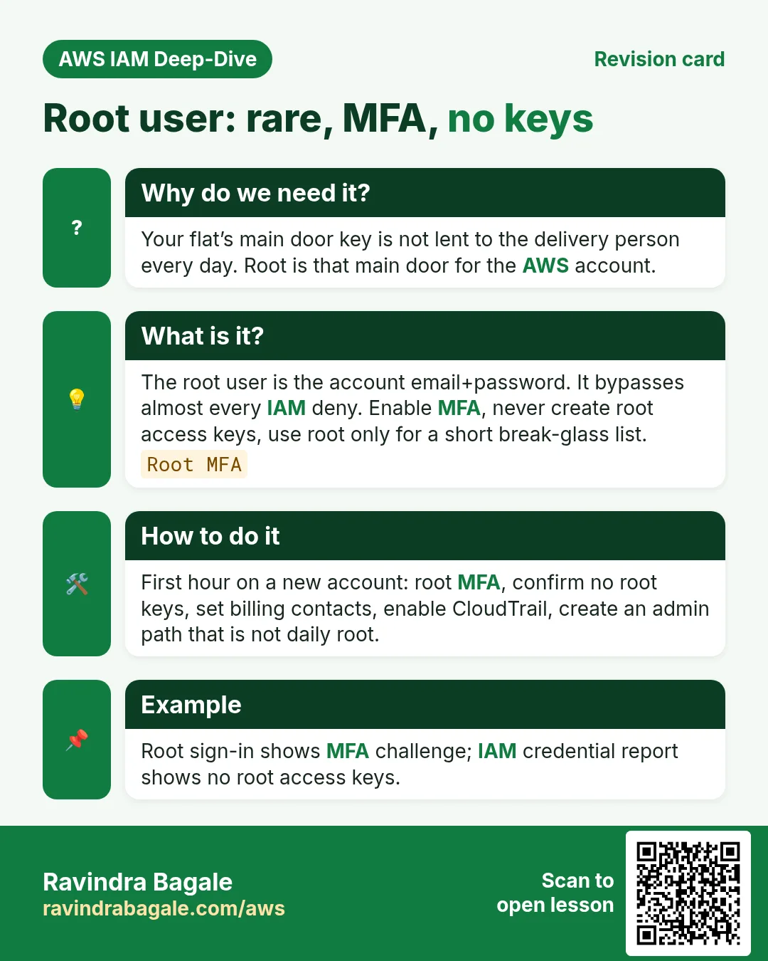 Revision card: Root user: rare, MFA, no keys. Your flat’s main door key is not lent to the delivery person every day. Root is that main door for the AWS account. The root user is the account email+password. It bypasses almost every IAM deny. Enable MFA, never create root access keys, use root only for a short break-glass list. First hour on a new account: root MFA, confirm no root keys, set billing contacts, enable CloudTrail, create an admin path that is not daily root. Root sign-in shows MFA challenge; IAM credential report shows no root access keys.