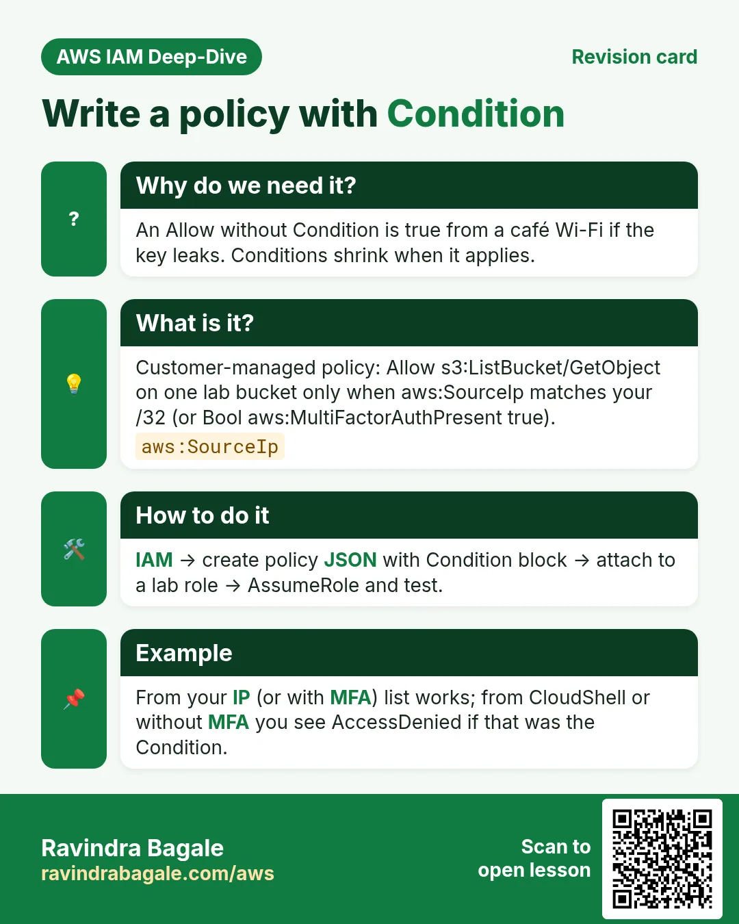 Revision card: Write a policy with Condition. An Allow without Condition is true from a café Wi-Fi if the key leaks. Conditions shrink when it applies. Customer-managed policy: Allow s3:ListBucket/GetObject on one lab bucket only when aws:SourceIp matches your /32 (or Bool aws:MultiFactorAuthPresent true). IAM → create policy JSON with Condition block → attach to a lab role → AssumeRole and test. From your IP (or with MFA) list works; from CloudShell or without MFA you see AccessDenied if that was the Condition.