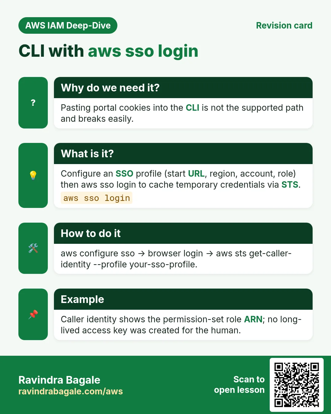 Revision card: CLI with aws sso login. Pasting portal cookies into the CLI is not the supported path and breaks easily. Configure an SSO profile (start URL, region, account, role) then aws sso login to cache temporary credentials via STS. aws configure sso → browser login → aws sts get-caller-identity --profile your-sso-profile. Caller identity shows the permission-set role ARN; no long-lived access key was created for the human.