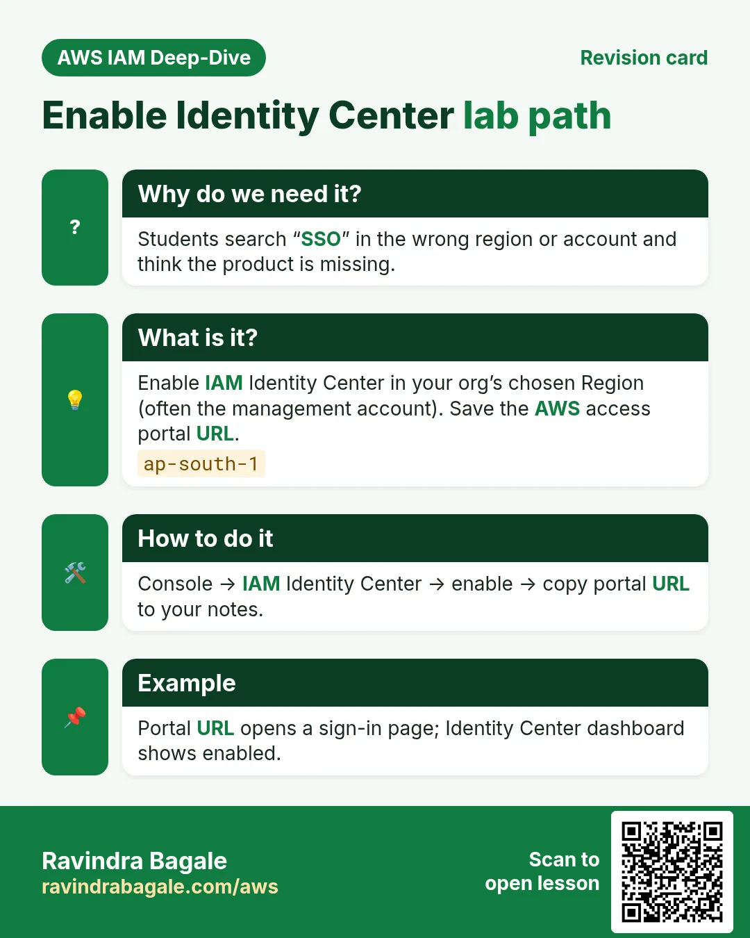 Revision card: Enable Identity Center lab path. Students search “SSO” in the wrong region or account and think the product is missing. Enable IAM Identity Center in your org’s chosen Region (often the management account). Save the AWS access portal URL. Console → IAM Identity Center → enable → copy portal URL to your notes. Portal URL opens a sign-in page; Identity Center dashboard shows enabled.