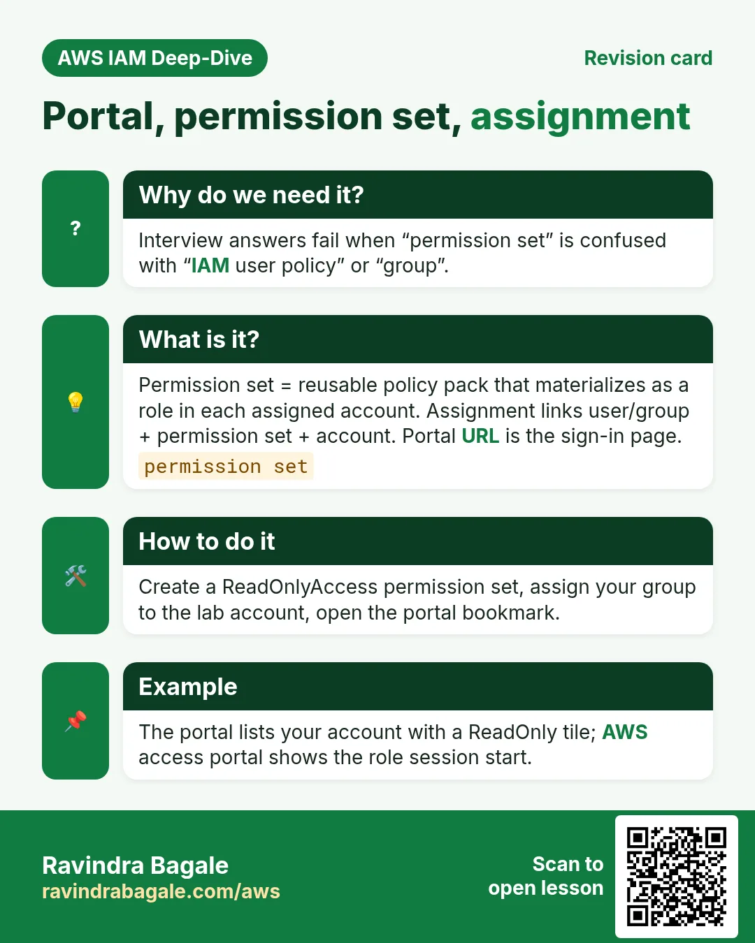 Revision card: Portal, permission set, assignment. Interview answers fail when “permission set” is confused with “IAM user policy” or “group”. Permission set = reusable policy pack that materializes as a role in each assigned account. Assignment links user/group + permission set + account. Portal URL is the sign-in page. Create a ReadOnlyAccess permission set, assign your group to the lab account, open the portal bookmark. The portal lists your account with a ReadOnly tile; AWS access portal shows the role session start.