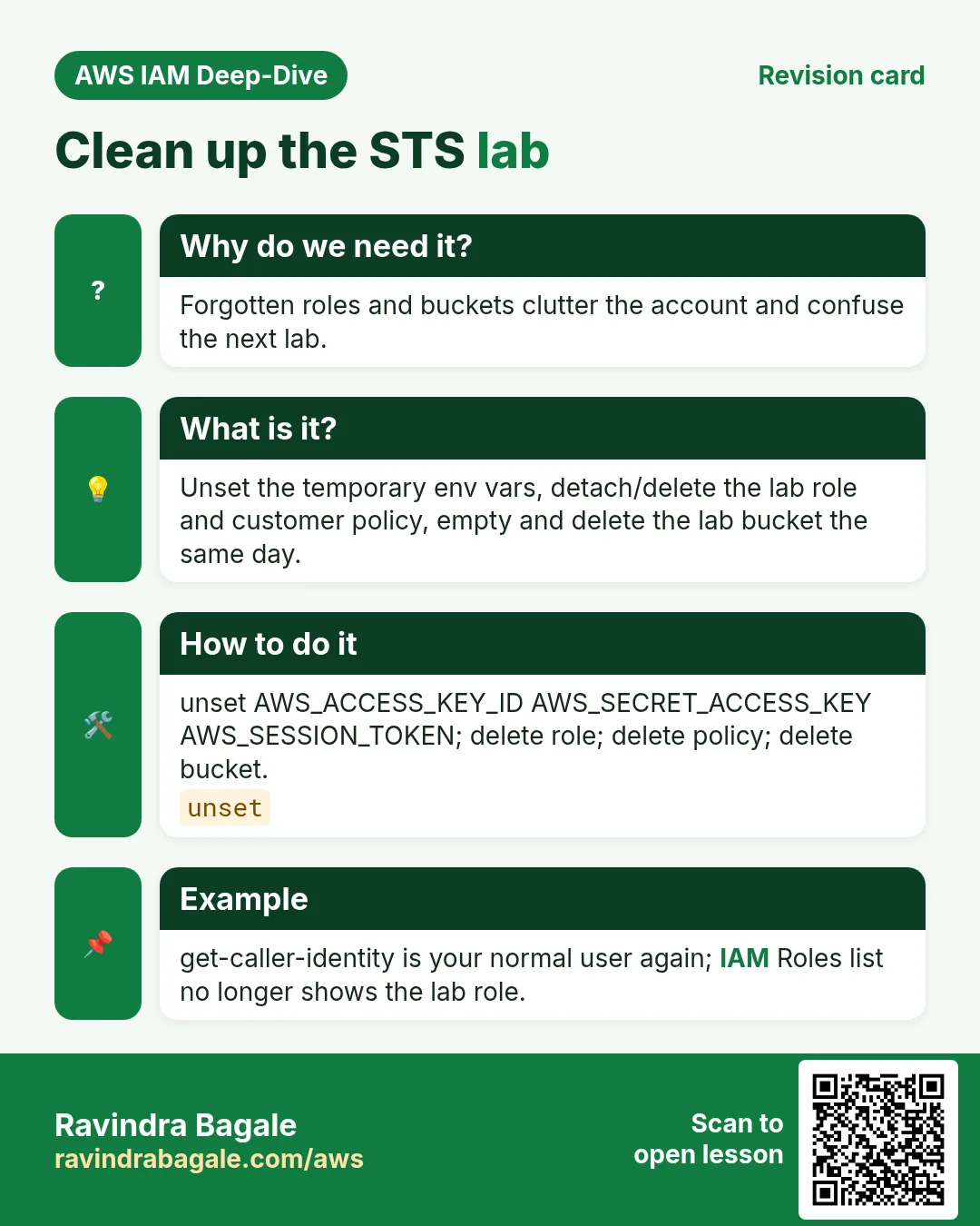 Revision card: Clean up the STS lab. Forgotten roles and buckets clutter the account and confuse the next lab. Unset the temporary env vars, detach/delete the lab role and customer policy, empty and delete the lab bucket the same day. unset AWS_ACCESS_KEY_ID AWS_SECRET_ACCESS_KEY AWS_SESSION_TOKEN; delete role; delete policy; delete bucket. get-caller-identity is your normal user again; IAM Roles list no longer shows the lab role.