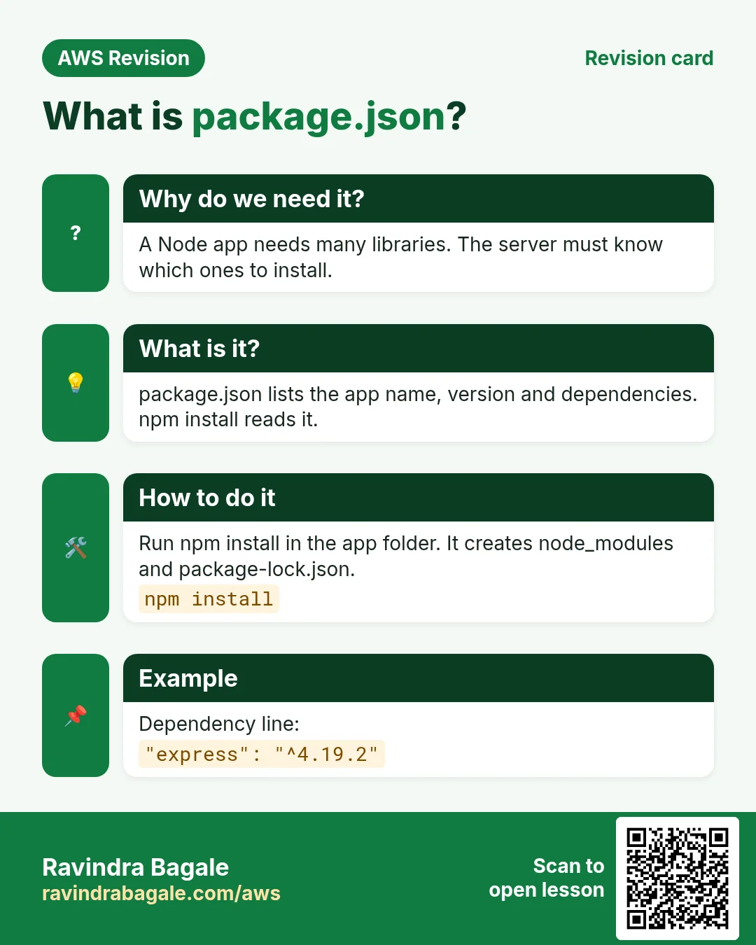Revision card: What is package.json?. A Node app needs many libraries. The server must know which ones to install. package.json lists the app name, version and dependencies. npm install reads it. Run npm install in the app folder. It creates node_modules and package-lock.json. Dependency line: