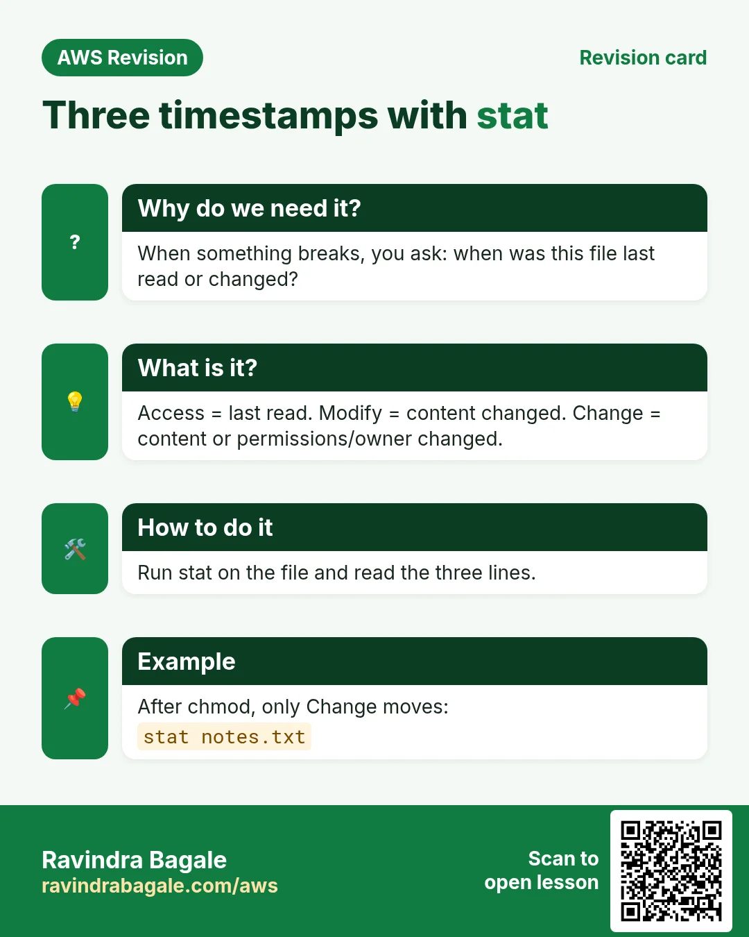 Revision card: Three timestamps with stat. When something breaks, you ask: when was this file last read or changed? Access = last read. Modify = content changed. Change = content or permissions/owner changed. Run stat on the file and read the three lines. After chmod, only Change moves: