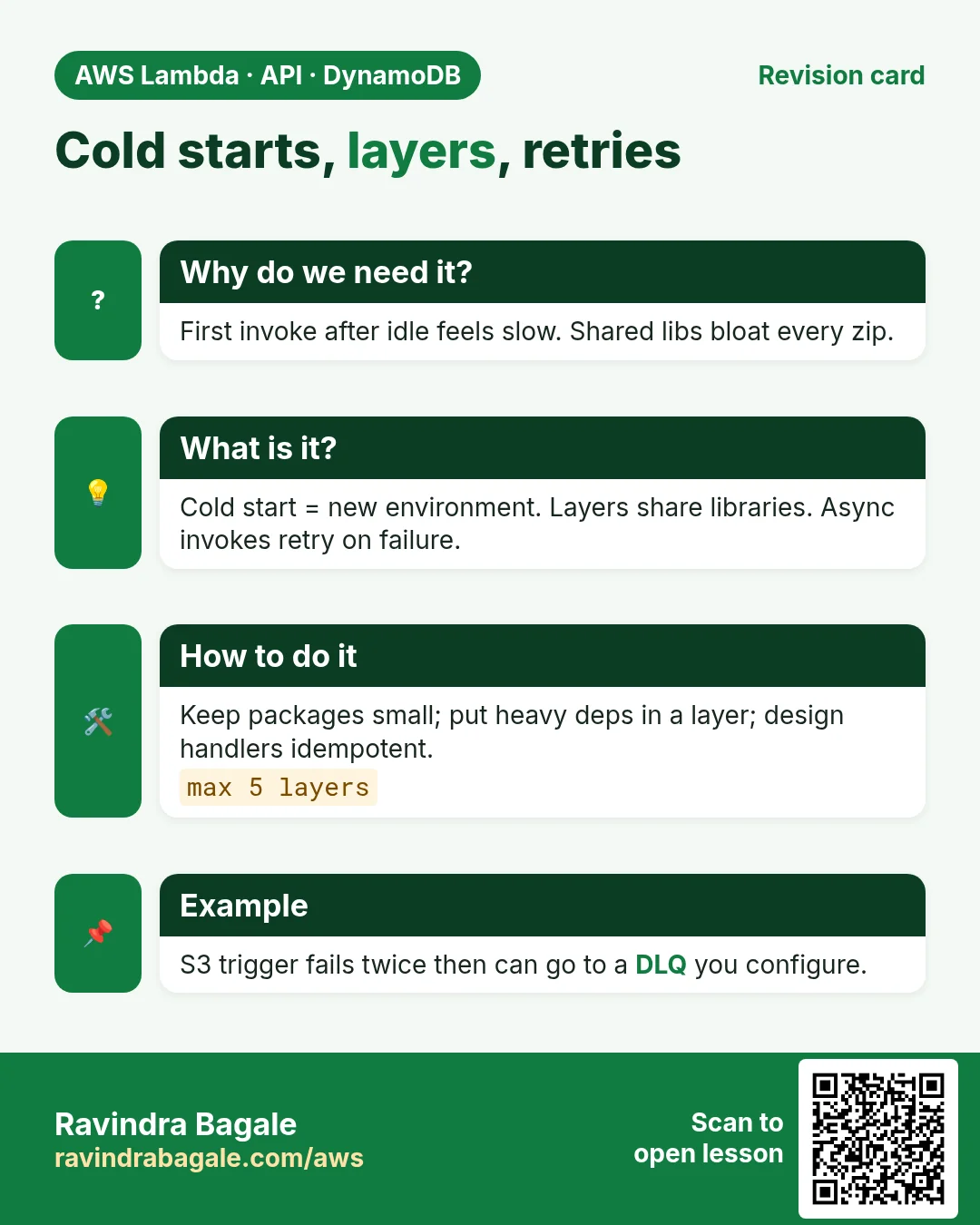 Revision card: Cold starts, layers, retries. First invoke after idle feels slow. Shared libs bloat every zip. Cold start = new environment. Layers share libraries. Async invokes retry on failure. Keep packages small; put heavy deps in a layer; design handlers idempotent. S3 trigger fails twice then can go to a DLQ you configure.
