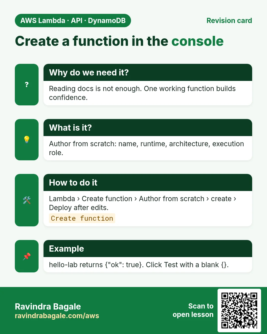 Revision card: Create a function in the console. Reading docs is not enough. One working function builds confidence. Author from scratch: name, runtime, architecture, execution role. Lambda › Create function › Author from scratch › create › Deploy after edits. hello-lab returns {"ok": true}. Click Test with a blank {}.