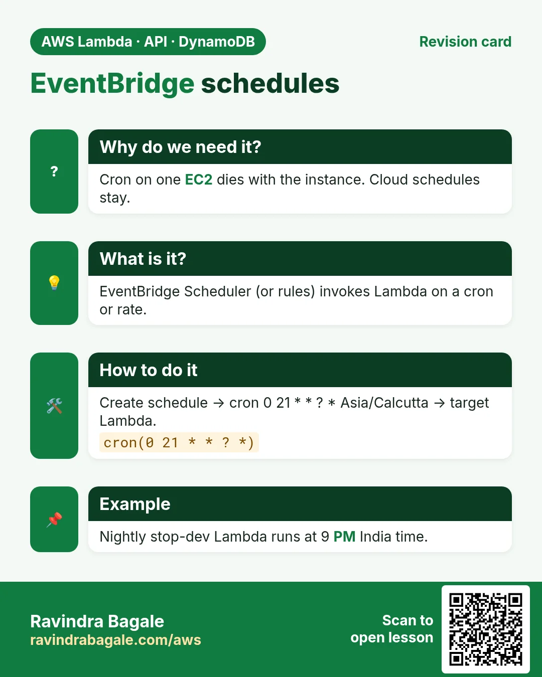 Revision card: EventBridge schedules. Cron on one EC2 dies with the instance. Cloud schedules stay. EventBridge Scheduler (or rules) invokes Lambda on a cron or rate. Create schedule → cron 0 21 * * ? * Asia/Calcutta → target Lambda. Nightly stop-dev Lambda runs at 9 PM India time.
