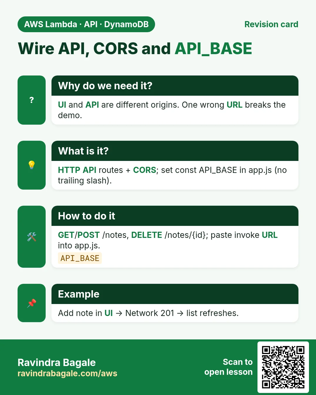Revision card: Wire API, CORS and API_BASE. UI and API are different origins. One wrong URL breaks the demo. HTTP API routes + CORS; set const API_BASE in app.js (no trailing slash). GET/POST /notes, DELETE /notes/{id}; paste invoke URL into app.js. Add note in UI → Network 201 → list refreshes.