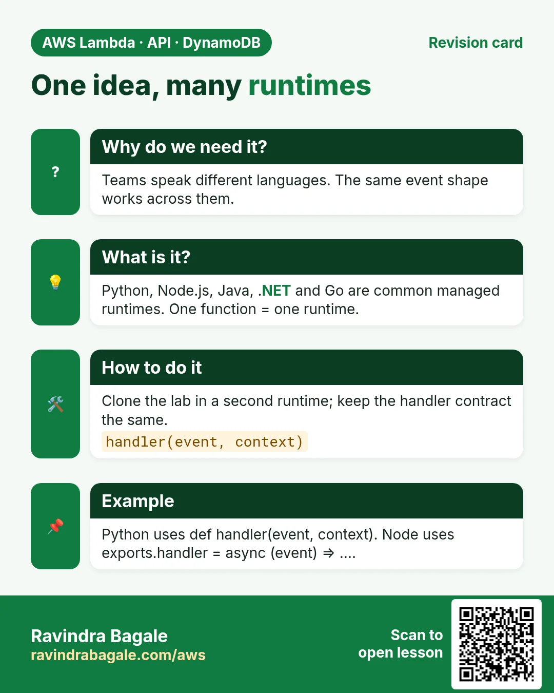Revision card: One idea, many runtimes. Teams speak different languages. The same event shape works across them. Python, Node.js, Java, .NET and Go are common managed runtimes. One function = one runtime. Clone the lab in a second runtime; keep the handler contract the same. Python uses def handler(event, context). Node uses exports.handler = async (event) => ….