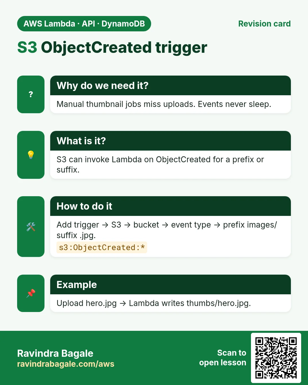 Revision card: S3 ObjectCreated trigger. Manual thumbnail jobs miss uploads. Events never sleep. S3 can invoke Lambda on ObjectCreated for a prefix or suffix. Add trigger → S3 → bucket → event type → prefix images/ suffix .jpg. Upload hero.jpg → Lambda writes thumbs/hero.jpg.