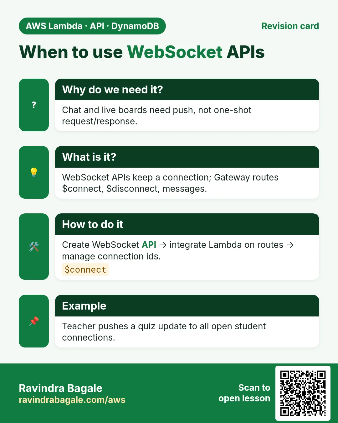 Revision card: When to use WebSocket APIs. Chat and live boards need push, not one-shot request/response. WebSocket APIs keep a connection; Gateway routes $connect, $disconnect, messages. Create WebSocket API → integrate Lambda on routes → manage connection ids. Teacher pushes a quiz update to all open student connections.