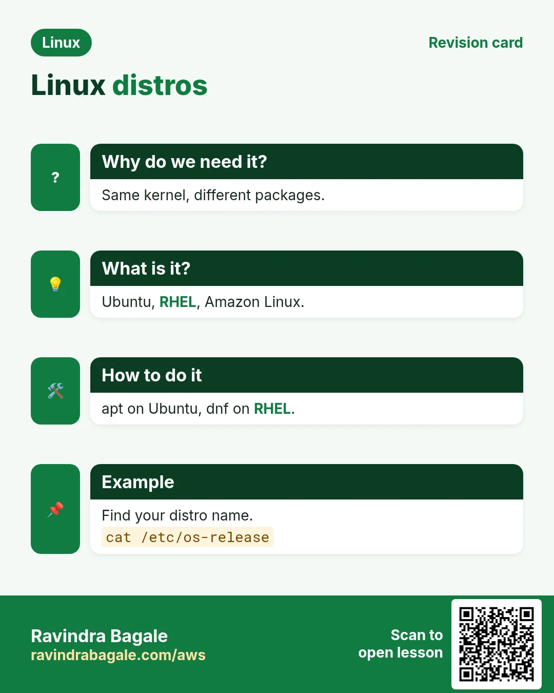 Linux distros. Same kernel, different packages. Ubuntu, RHEL, Amazon Linux. apt on Ubuntu, dnf on RHEL. Find your distro name.