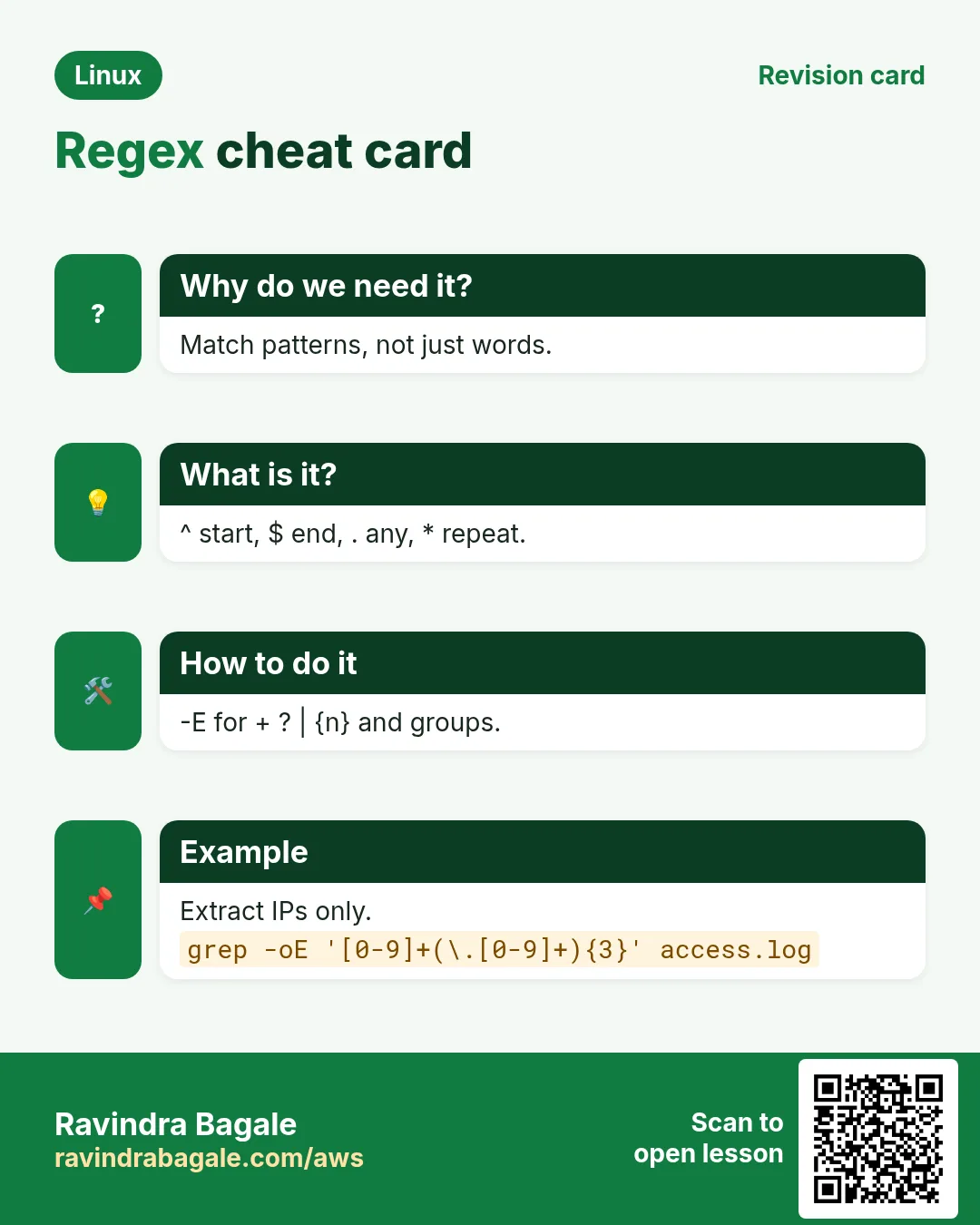 Regex cheat card. Match patterns, not just words. ^ start, $ end, . any, * repeat. -E for + ? | {n} and groups. Extract IPs only.